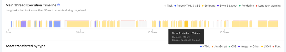 See all the long task warnings and blocking scripts.