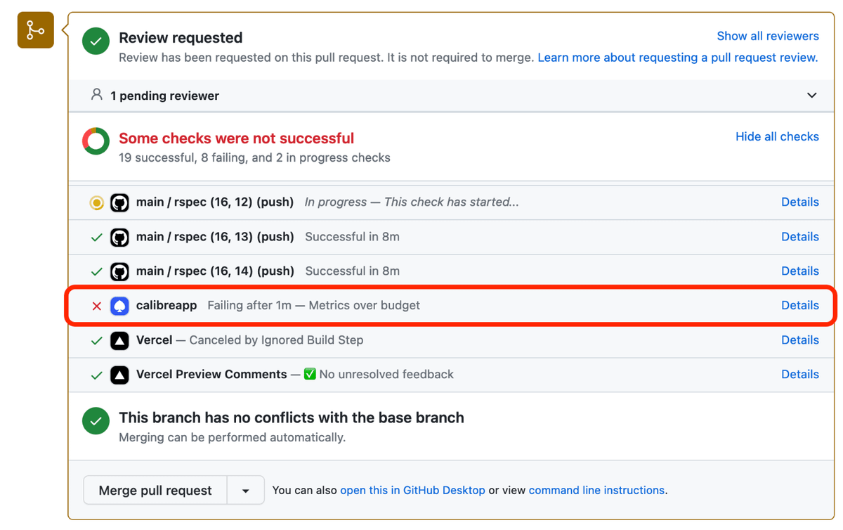 GitHub checks section showcasing Calibre’s check failing due to metrics over budget.