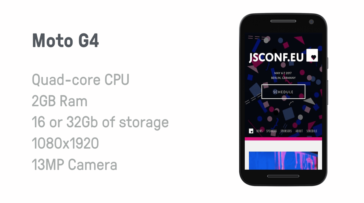 This Phone is no slouch