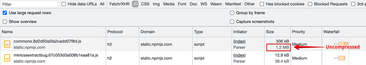 Here on NPMJS.com, commons.js is 306kB over the wire, but 1.2MB once uncompressed.