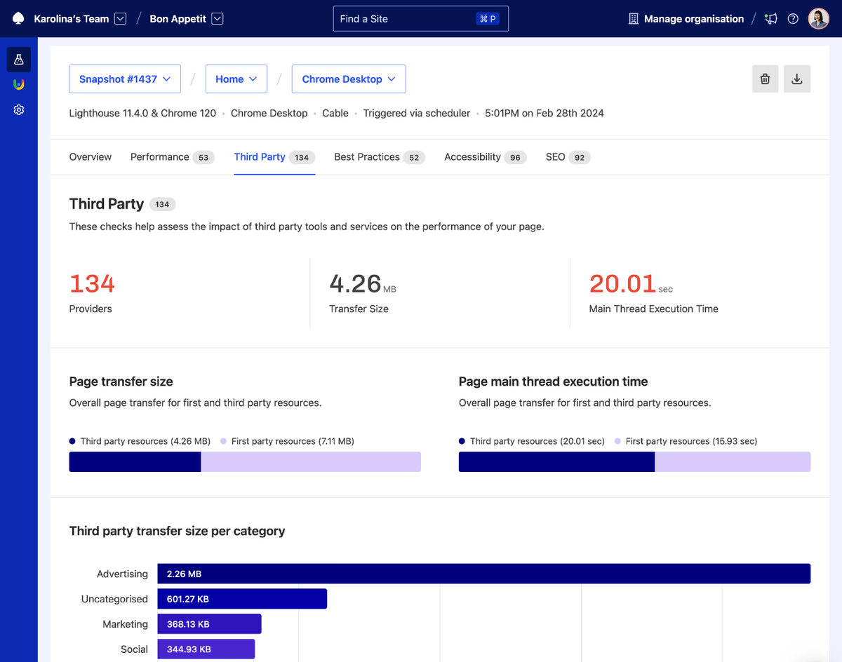 Third Party report showing number of third-party providers, transfer size and main thread execution time. It compares transfer size and execution time across third and first party resources. Also, it breaks down both based on categories of third parties, listing specific tools and services.
