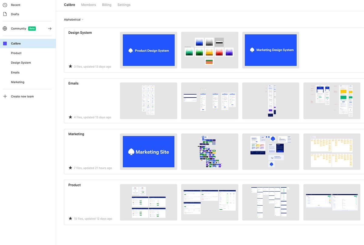 Figma projects for our marketing properties, product, emails and design systems.