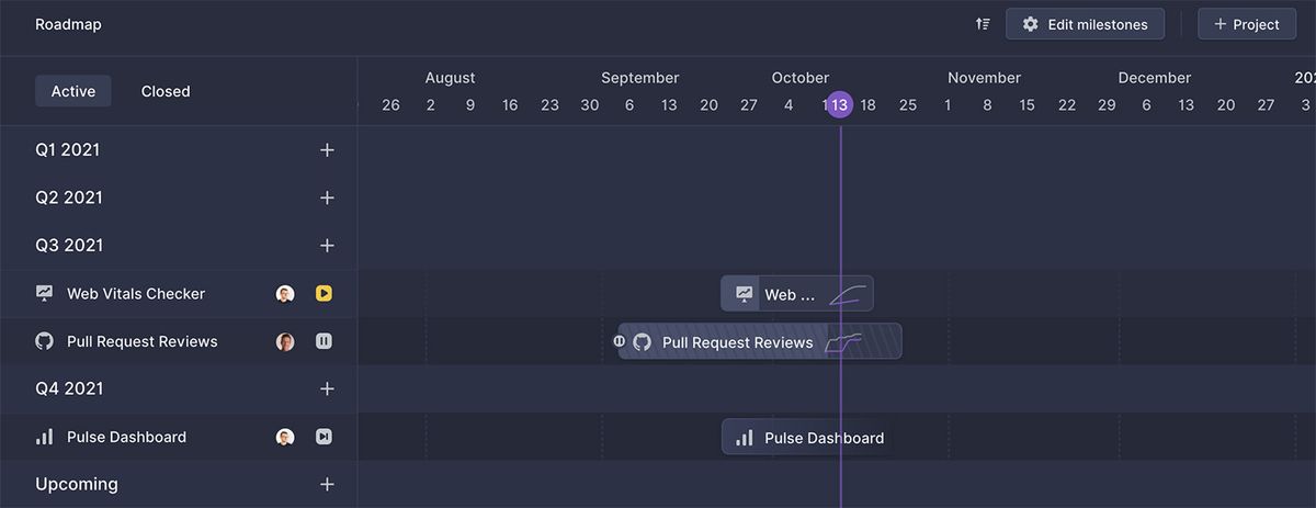 Calibre’s roadmap for the next two quarters.