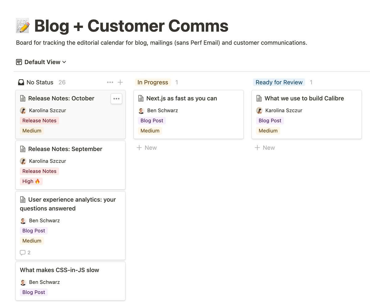 Editorial board for writing and tracking blog posts and customer communications.