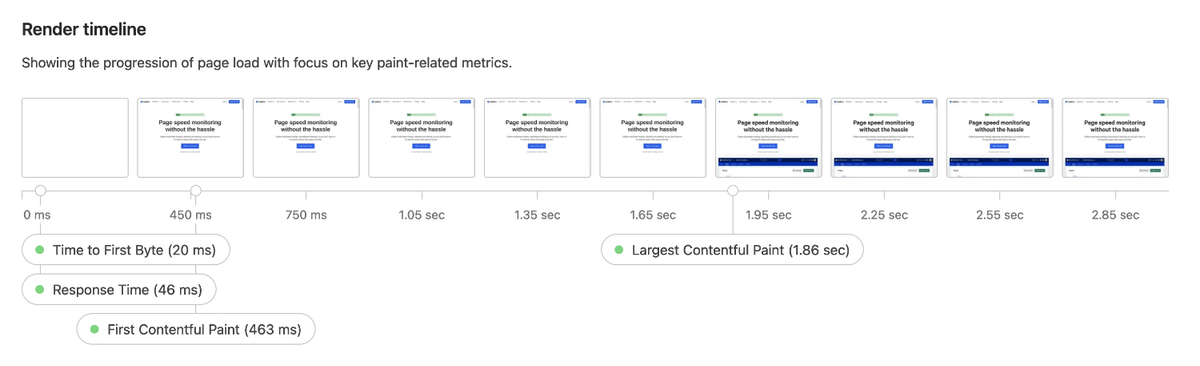 Render timeline showing ten different screenshots of a page loading with metrics across the X axis.