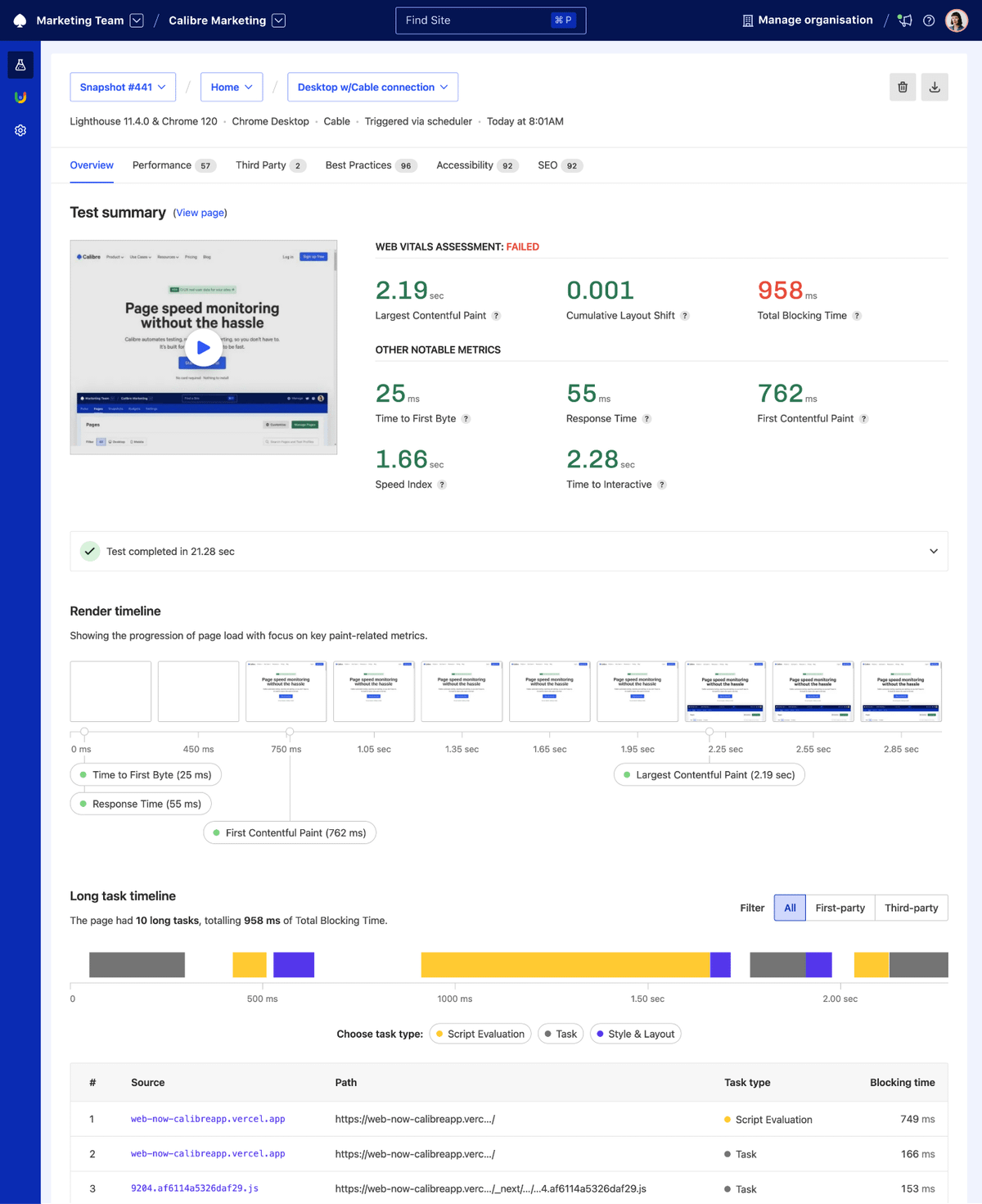 Performance overview of a single Snapshot result