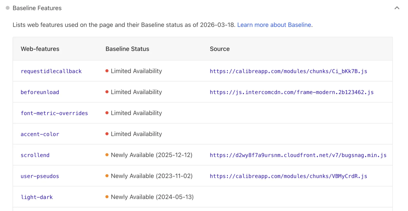 The Baseline Features audit listing web features such as requestidlecallback, beforeunload and scrollend with their Baseline status and source URLs