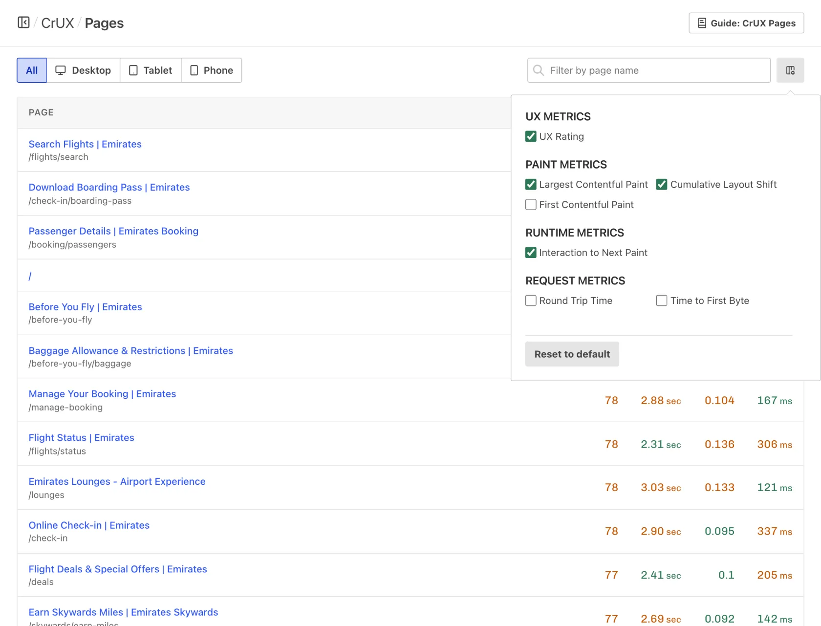 Screenshot of the CrUX Pages Leaderboard customisation popover.