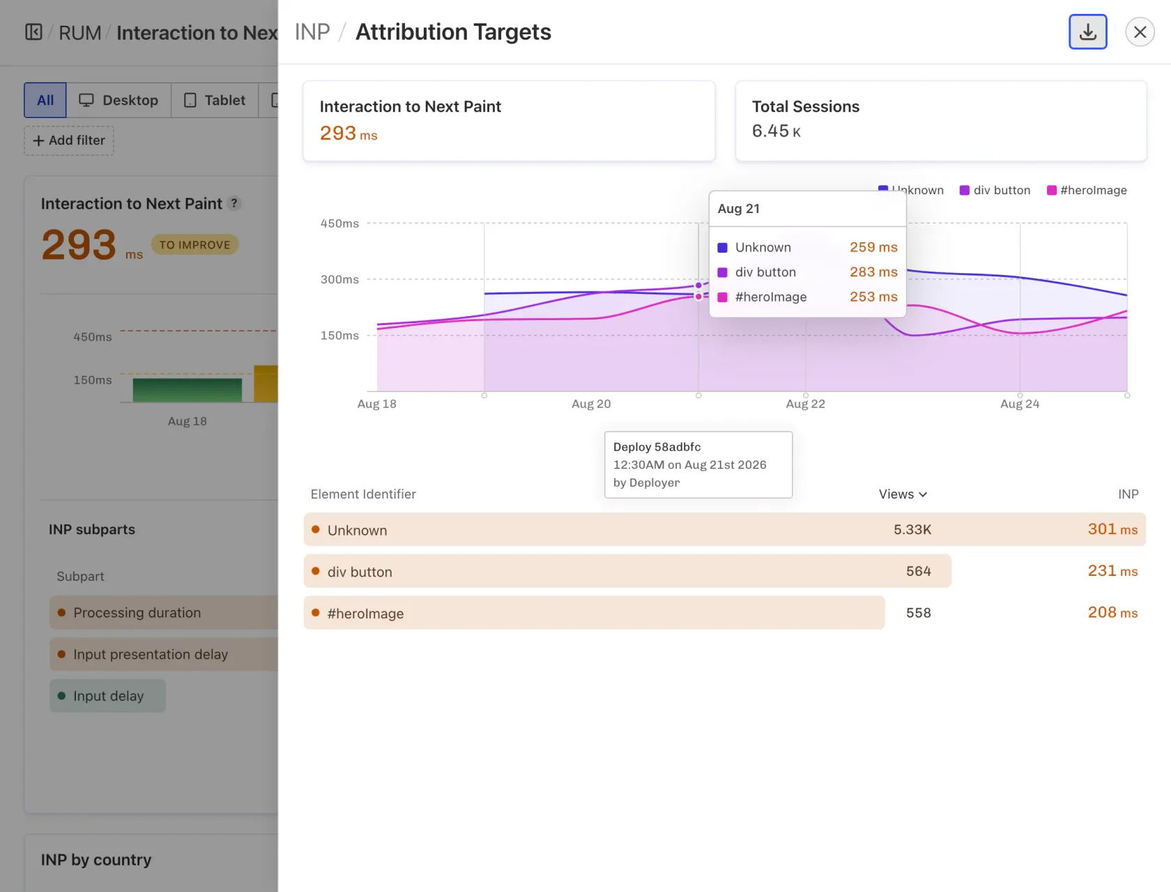 Example screenshot: INP Attribution targets panel