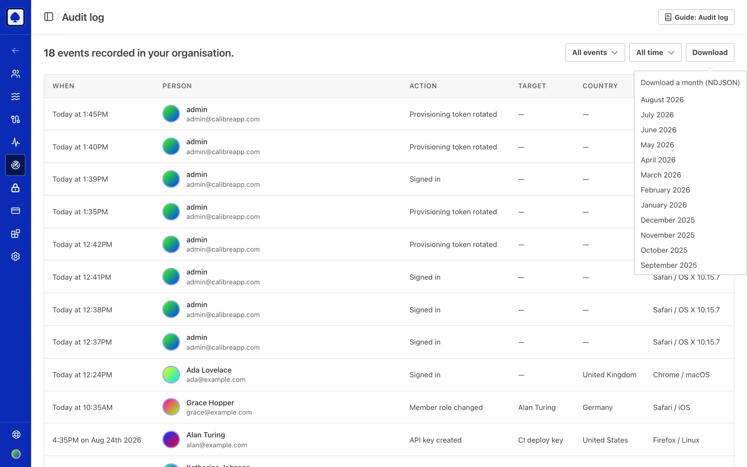 The Audit log download panel offering monthly NDJSON files for each of the past twelve months.