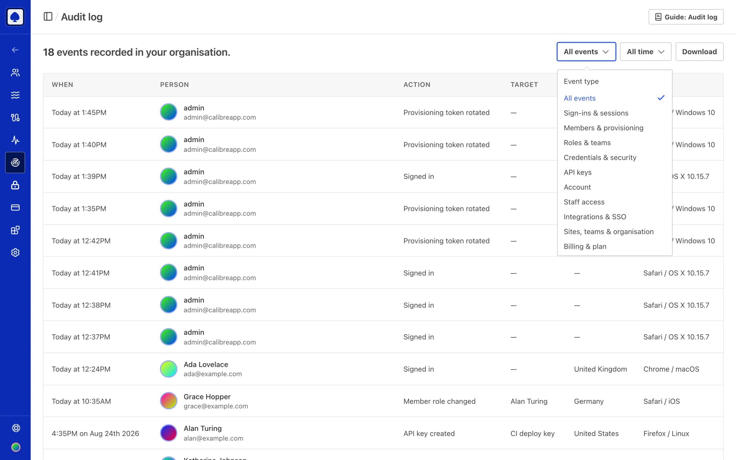 The event-type filter open on the Audit log, showing categories such as Sign-ins and sessions, Members and provisioning, and Roles and teams, plus specific actions.