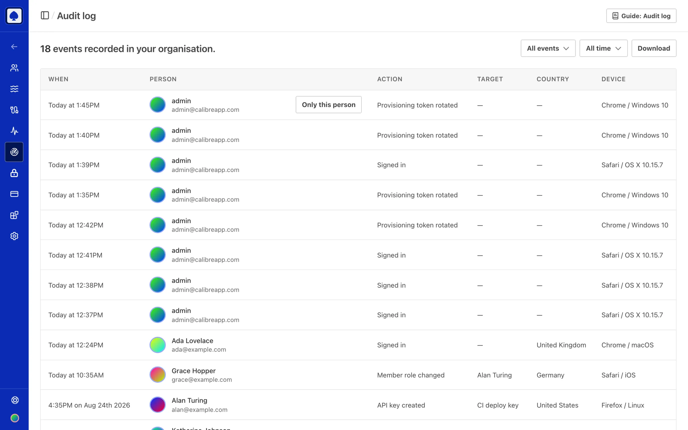 Hovering over a row in the Audit log reveals an Only this person action to filter the log to a single member.