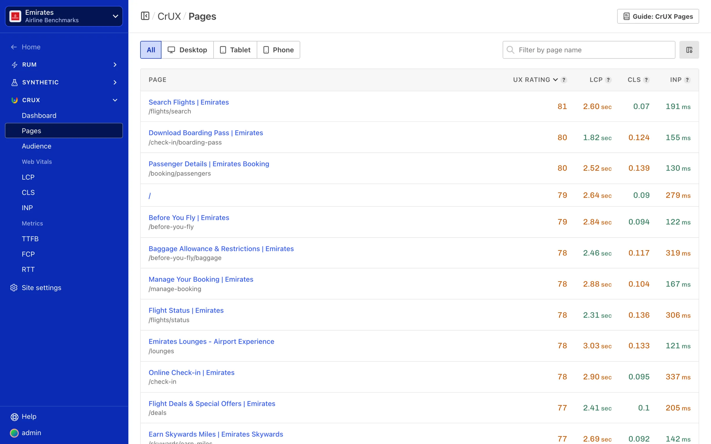 Viewing CrUX Pages Leaderboard.
