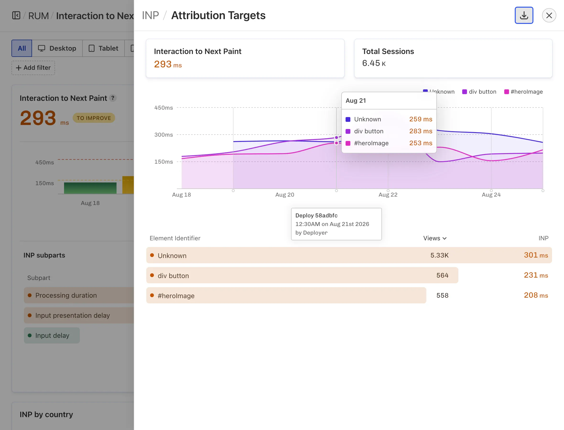 Calibre RUM INP Attribution Targets view showing the most problematic elements for interaction delays