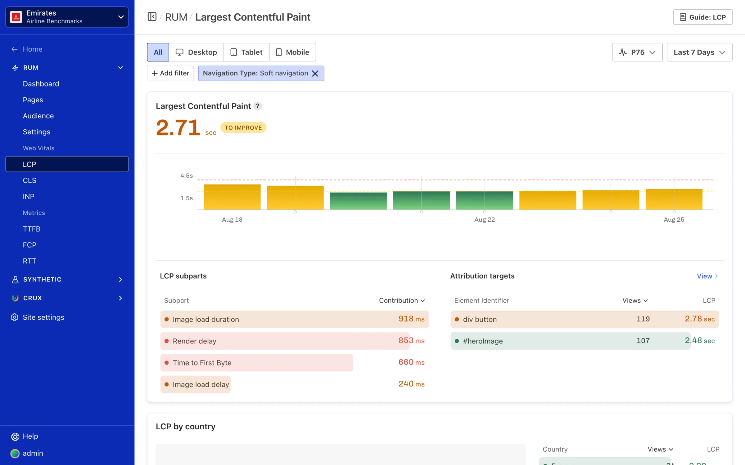 Filter any RUM report by **Soft navigation** to see how in-app route changes perform, including subparts and the elements responsible.