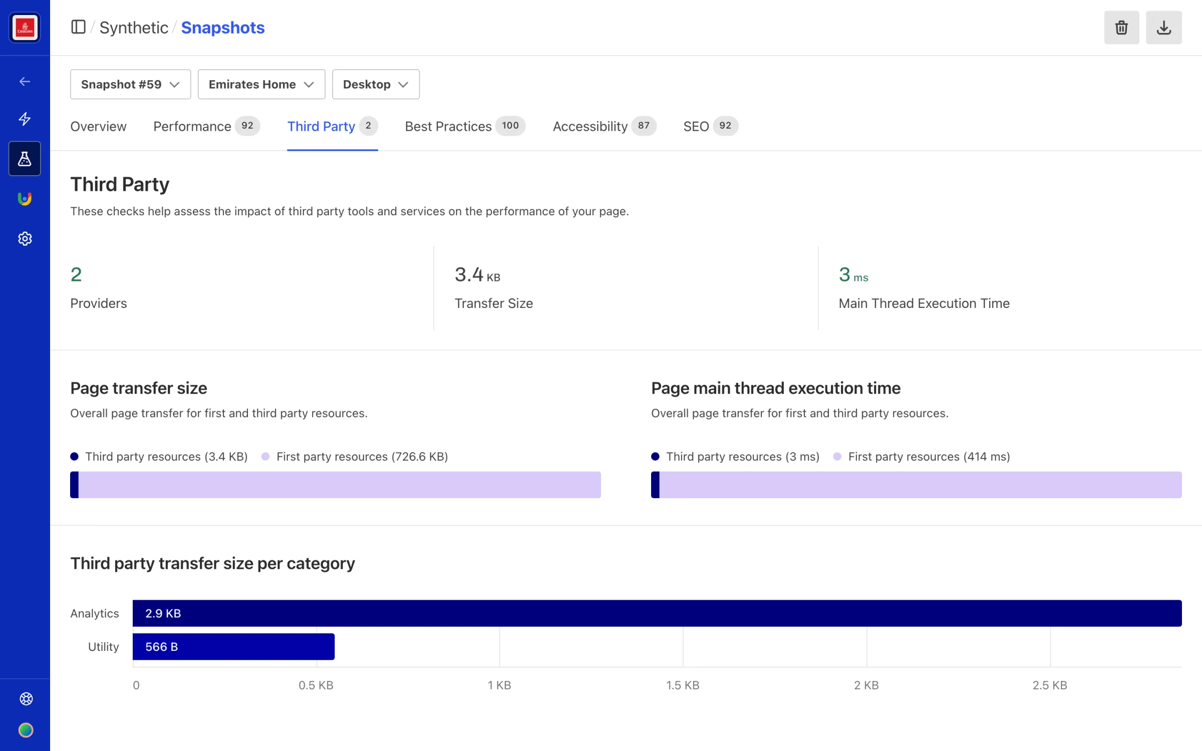 Third-party report showing transfer size and execution time of external services on a page
