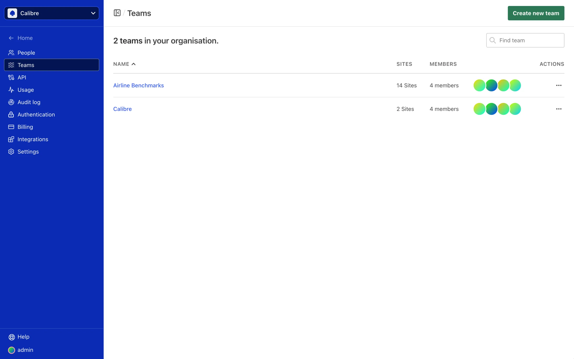 Admins can manage Teams and their members