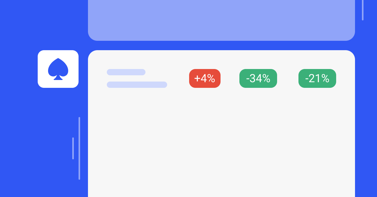 See Performance Issues Before They Reach Your Customers