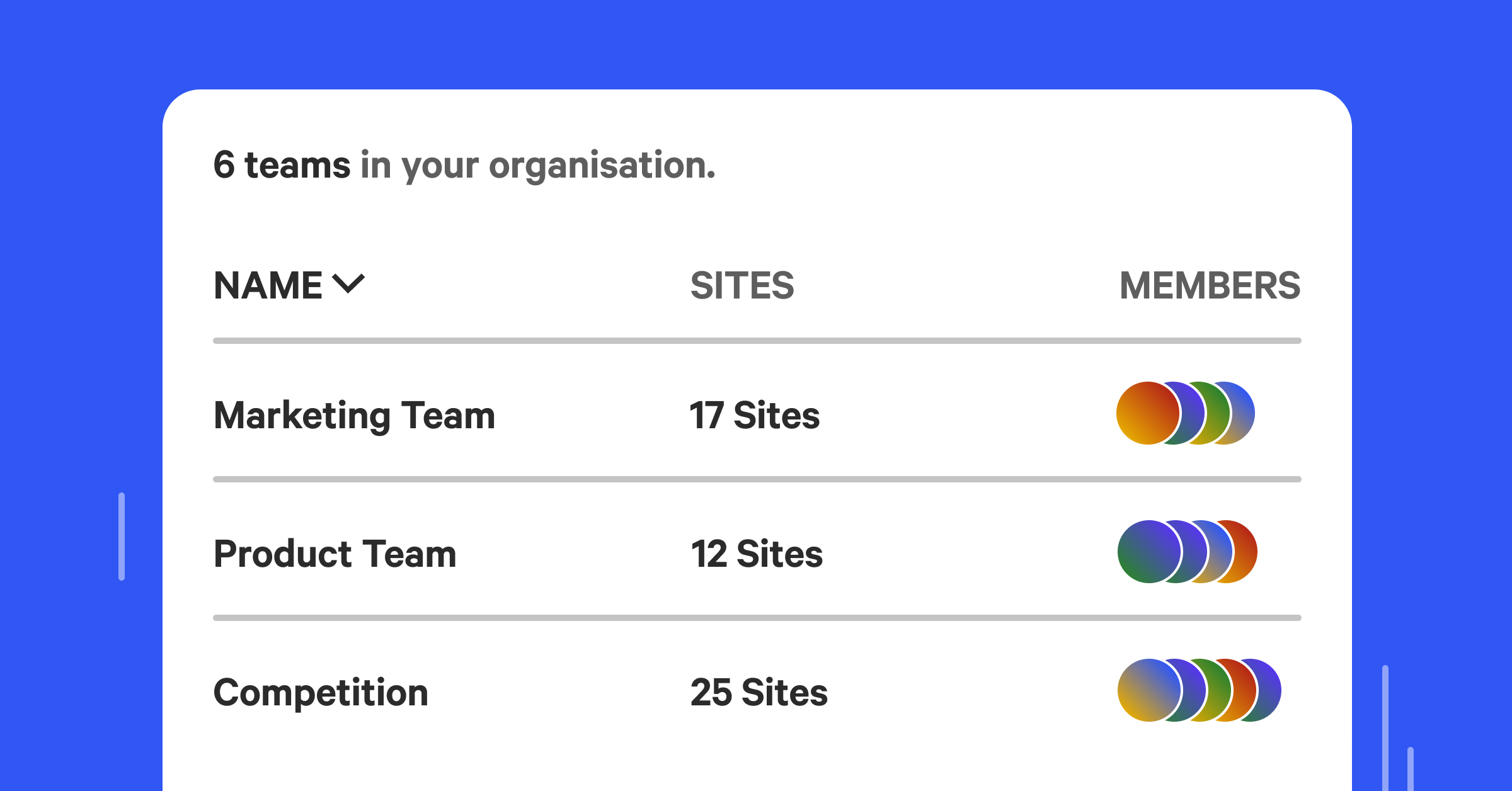 Collaborate on Speed with Teams