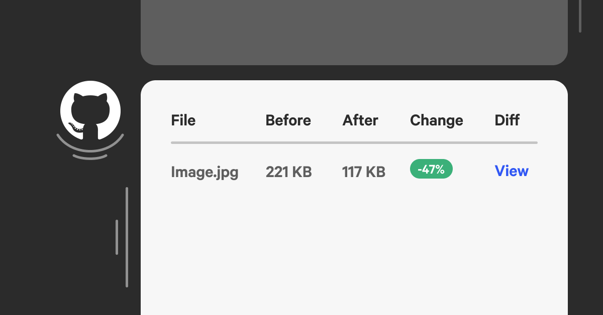 Compress Your Images in GitHub with Image Actions 2.0