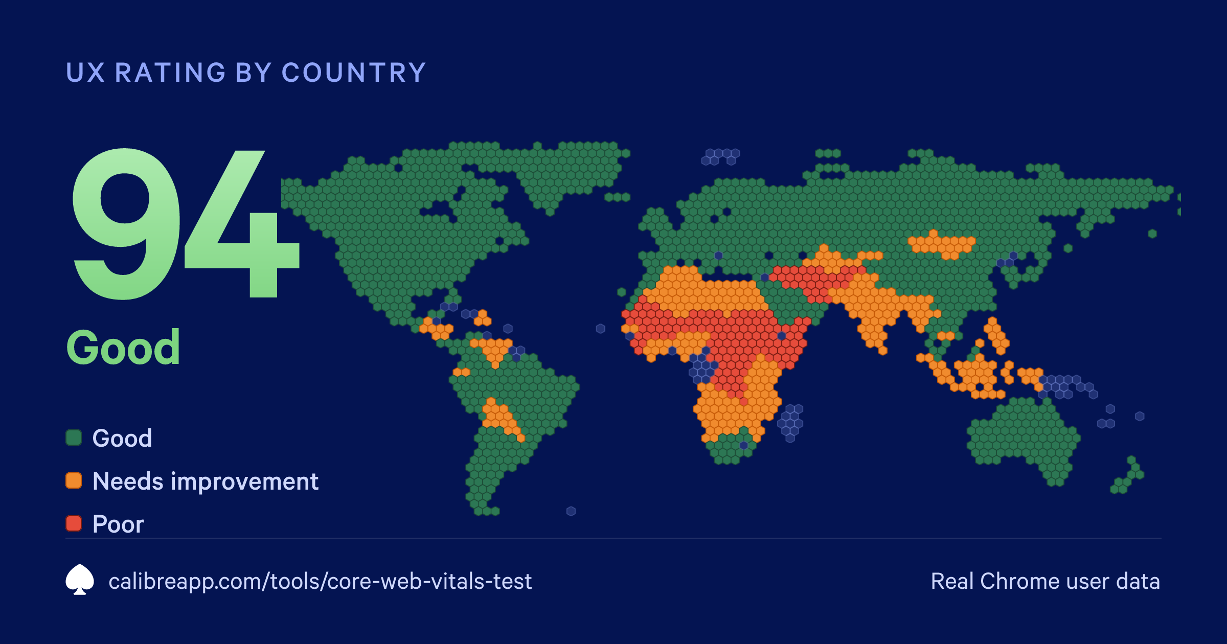 Core Web Vitals Test share card